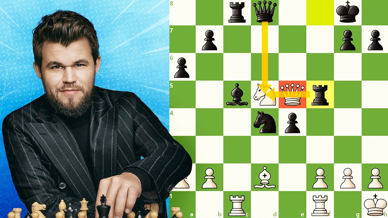 Nakamura Venceu SUPER GM em 11 lances?? Hikaru Nakamura Vs Evgeny